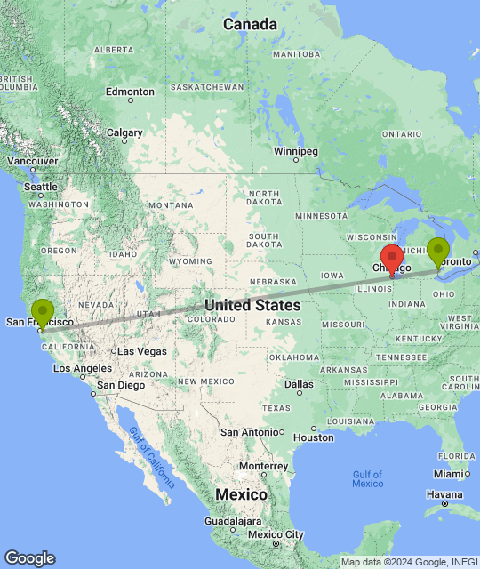 Chicago White Sox_distance.png